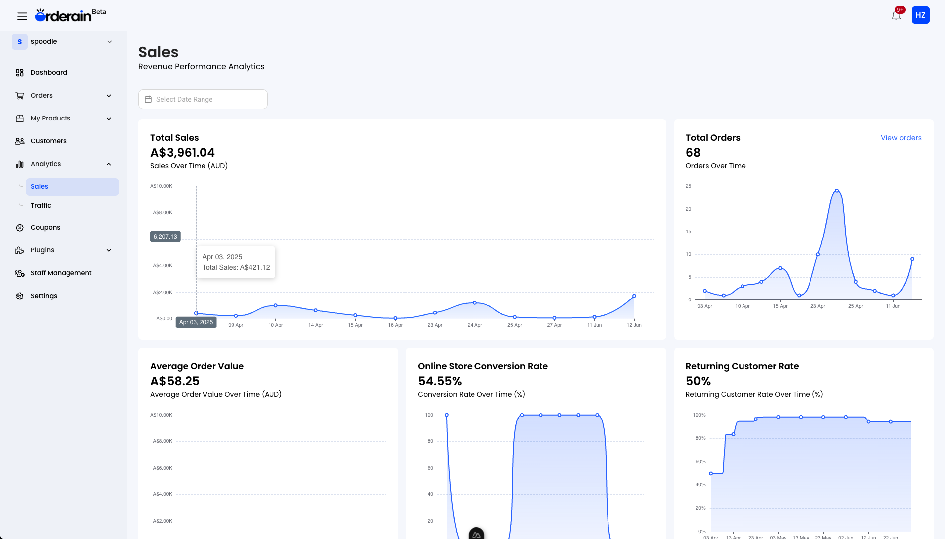 Store Dashboard Analytics